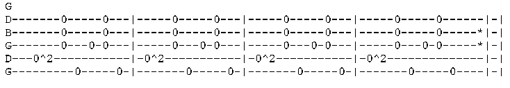 banjo tab